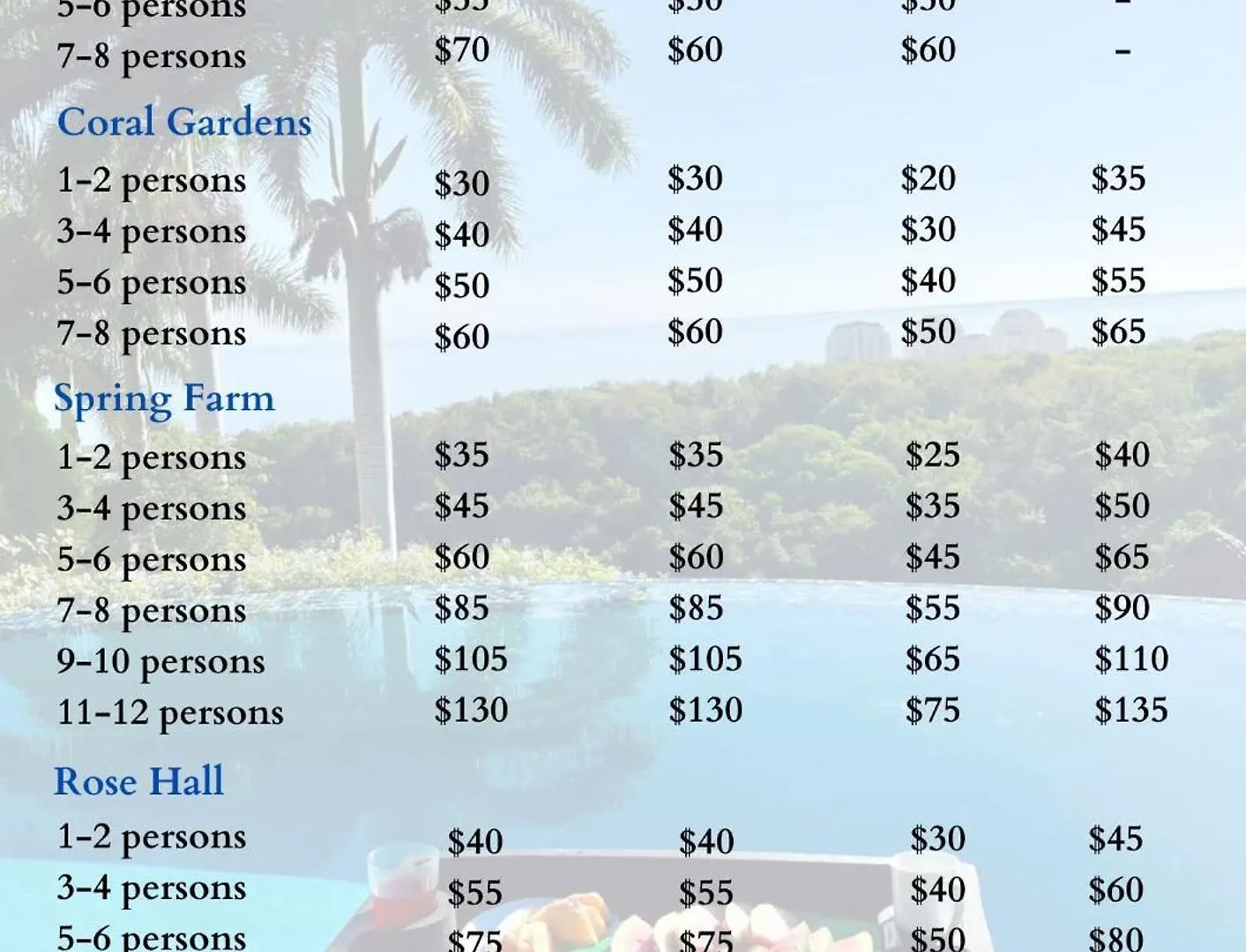Hospitality Expert Bts 7 - Pool Beach & Bar Montego Bay 0*,